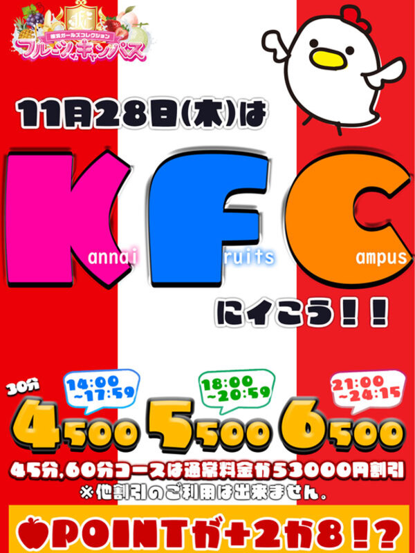 KFCの日